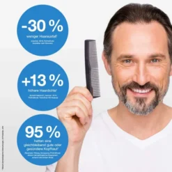 Thiocyn Haarserum Männer 3 x 150 ml + gratis 50 ml
