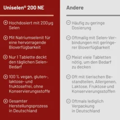 Uniselen 200 Ne 50 Tabletten