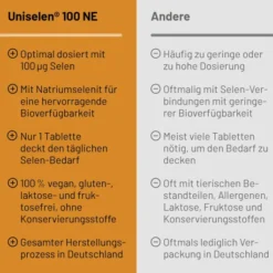 Uniselen 100 Ne 50 Tabletten