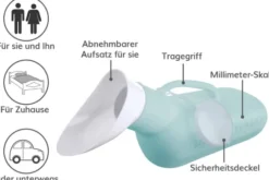 Urinflasche für Sie und Ihn mintgrün weiß