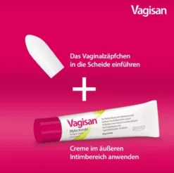 Vagisan Myko Kombi 1 Tag Kombipackung