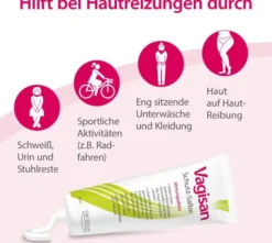 Vagisan Schutz Salbe 75 ml