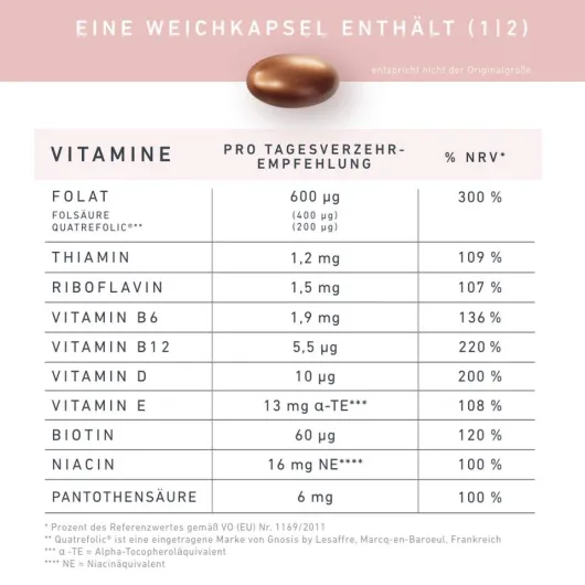 Velnatal Babyplanung 90 Weichkapseln
