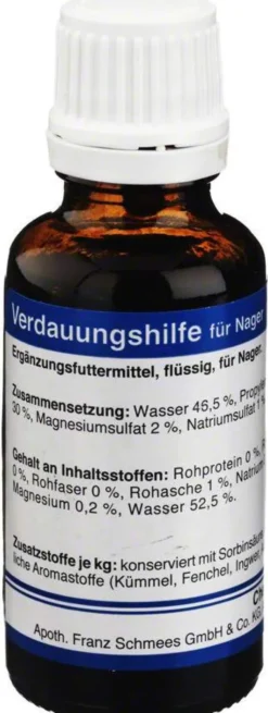 Verdauungshilfe Für Nager Lösung