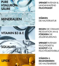 Vichy Mineral 89 100h Feuchtigkeits Creme mit Duft 50 ml
