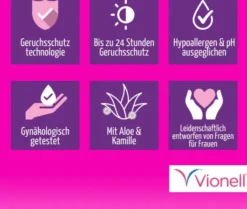 Vionell Intim Pflege 15 ml Salbe