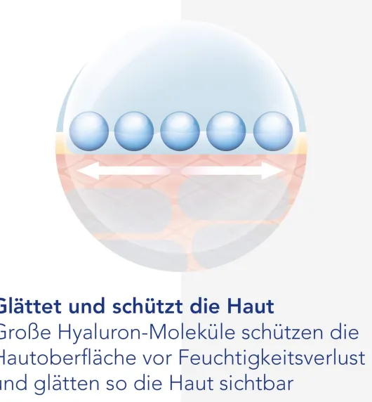 Viscontour Nachtcreme Mit Hyaluron 50 ml