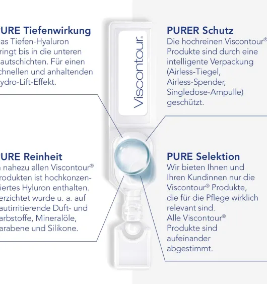 Viscontour Nachtcreme Mit Hyaluron 50 ml