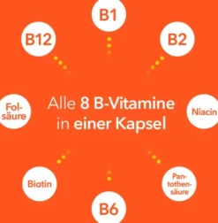 Vitamin B Komplex Ratiopharm 2 x 120 Kapseln