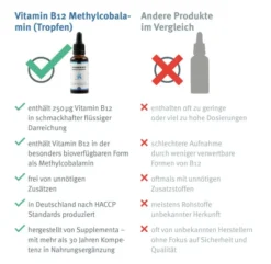 Vitamin B12 Methylcobalamin Flüssigkeit