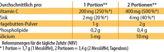 Vitamin C Phospholipid Dr. Jacob s 150 G Pulver