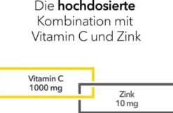 Vitamin C Plus Zink-Ratiopharm 20 Brausetabletten