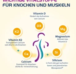 Vitamin D3 Hevert Osteo Pro 120 Filmtabletten