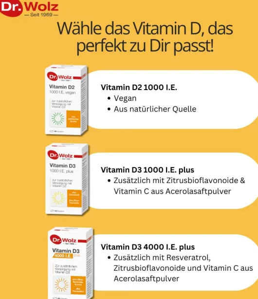 Vitamin D3 1000 I.E. Plus Dr.Wolz 60 Kapseln
