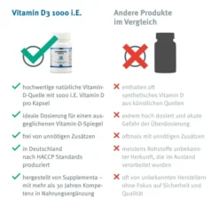 Vitamin D 1000 I.E. 100 Tabletten