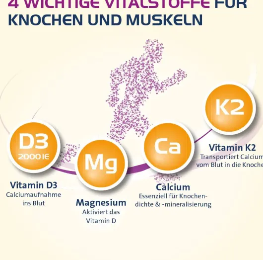 Vitamin D3 K2 Hevert + Calcium und Magnesium 2000IE 120 Kapseln