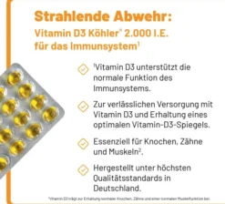 Vitamin D3 Köhler 2000 I.E. 20 Kapseln