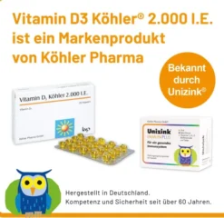 Vitamin D3 Köhler 2000 I.E. 20 Kapseln