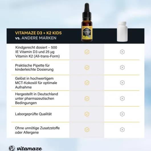 Vitamin D3 K2 500 I.E. Kinder Tropfen 10 ml