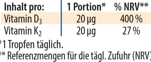 Vitamin D3 K2 Öl Dr.Jacob s 20 ml Tropfen