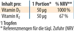 Vitamin D 3 K2 Öl Forte Dr. Jacobs Tropfen 20 ml