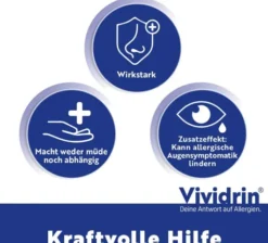 Vividrin Mometason Heuschnupfennasenspray 10 g