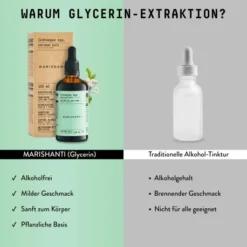 Weissdorn Extrakt Kräuter Tropfen alkoholfrei 100 ml