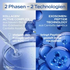 Weleda Exo Boost Double Serum blauer Enzian & Edelweiss 30 ml