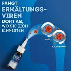 WICK erste Abwehr 2 x 15 ml Nasenspray