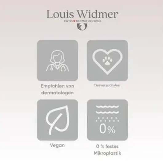 Widmer Remederm Dry Skin Lippenbalsam O.P.