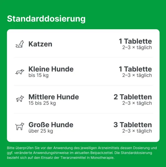Zeel ad us. vet. 100 Tabletten